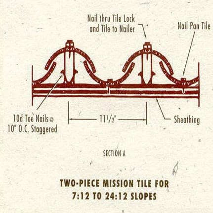 Client-provided Tile Roofing project detail 10